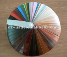 PVC Edge Band, Furntiure Edge Band