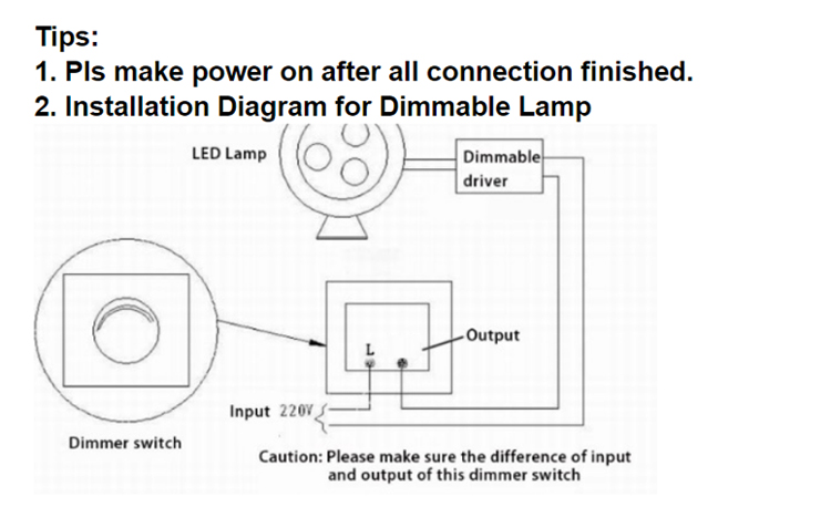 Neues kommerzielles Diming LED Downlight 7W LED LED LIGE ERMESSIERT