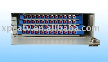 Optic Patch Panel