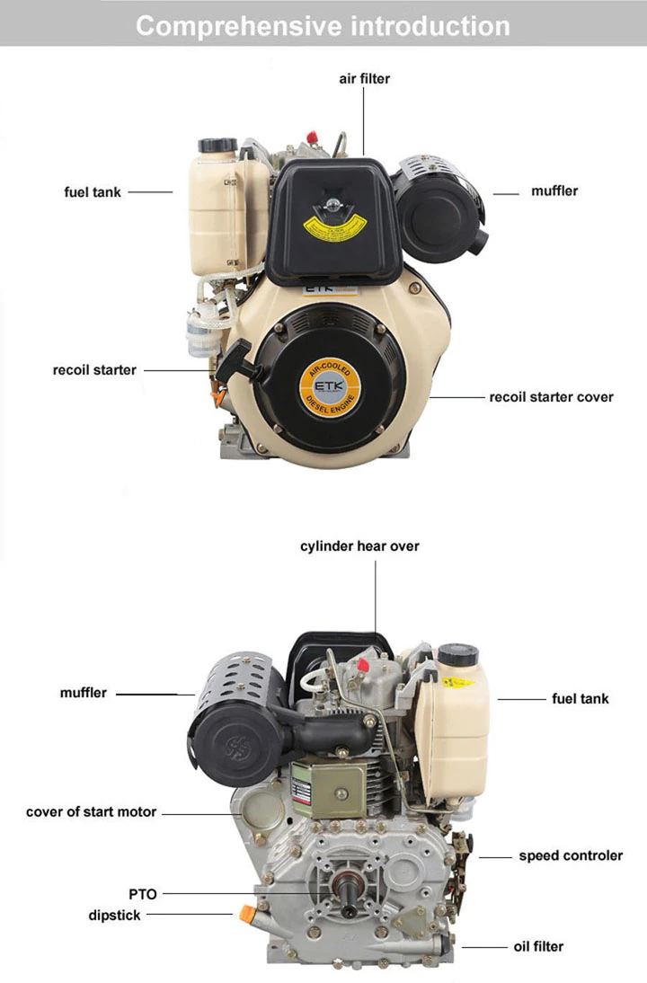 16HP 4-Stroke 8.5kw Air Cooled Diesel Engine