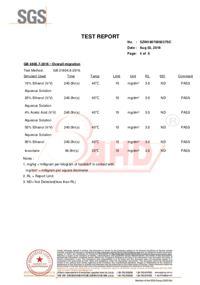 PP Sheet CERTIFICATION