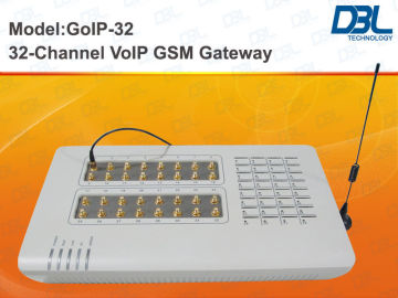Sim Asterisk Gsm Gateway Voip For Internet Ip Telephony Support Sim Bank