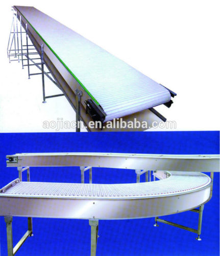 Industrial conveyors /modular conveyor for transmission equipment