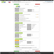 Acyclic hydrocarbons para sa USA trade data.