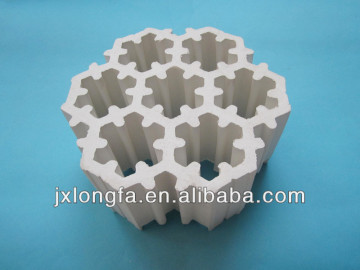 Ceramic Combination Multi Ring Packing