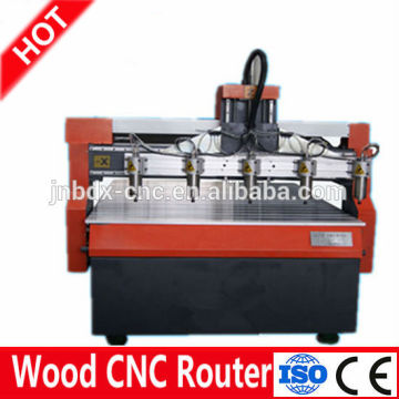 new product making money woodworking power tools