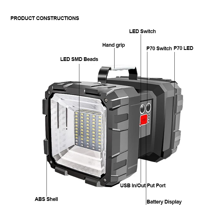 Large Multifunctional High Lumen Super Bright Power Display Large Battery Capacity Long Endurance LED Flashlight Camping Light