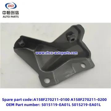 Fender front lower mounting bracket for changan Lumin