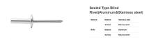 Sealed Type Blind Rivet(Aluminum&Stainless steel)