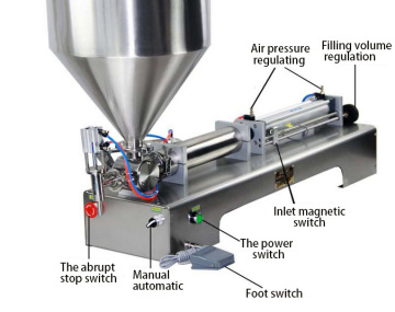 Liquid + Paste Packing Machine