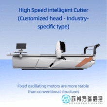 Industry-specific Fabric Cutting Equipment