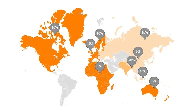 Corn/Green Tea Processing Machine
