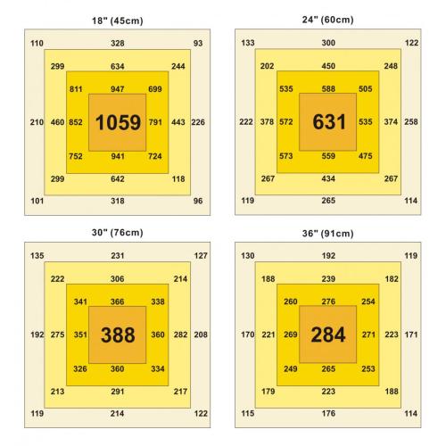 Design fluente 240W 450W LED CRESCIO LIGUAGGIO