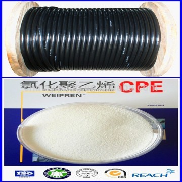 raw material of wire