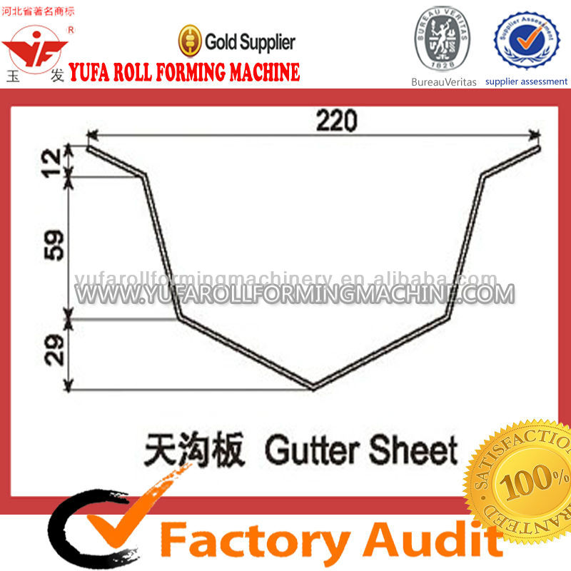 tile drawing of gutter roll forming machine