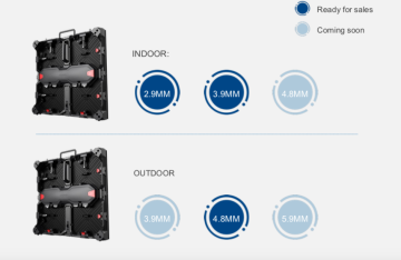 led display screen hire madeinChina