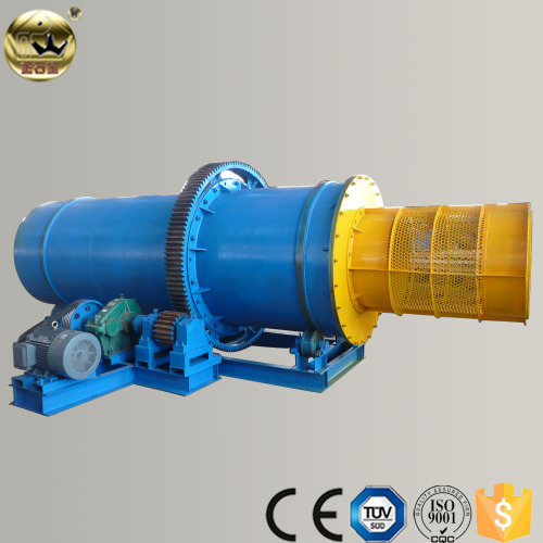 RXT1230 Mining Screening Equipment Drum Scrubber For Sale