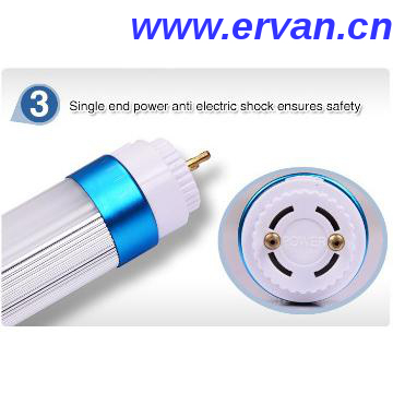 dlc led tup 1200 with Rohs & CE