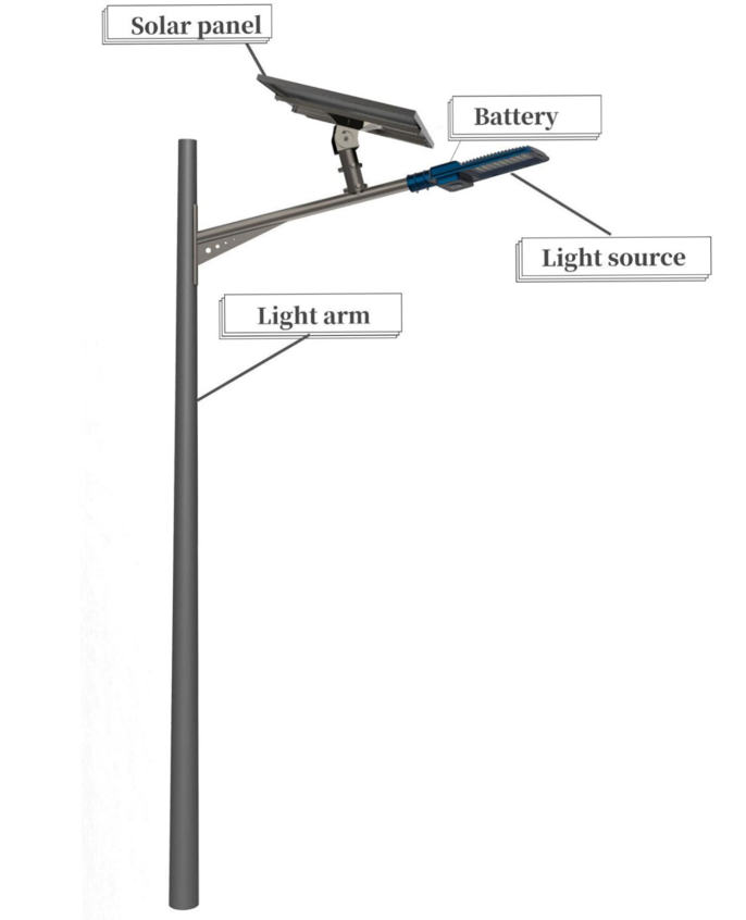 Solar Street Lights