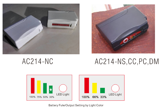 heated jacket battery ac214