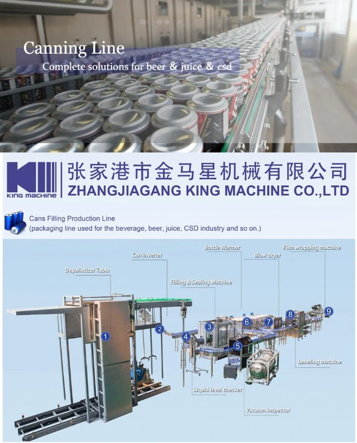 German Quality Dcgf Aluminum Soft Drink Can Filling Factory