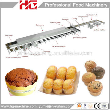 Shanghai automatic cake assembling line