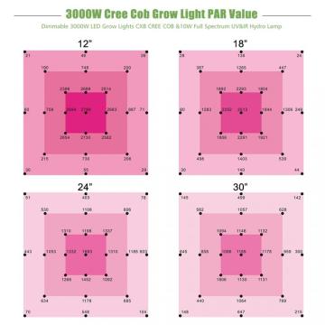 COB 3000W Grow Light para el crecimiento de plantas medicinales