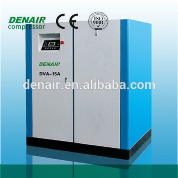 Screw Air Compressor low noise 20hp
