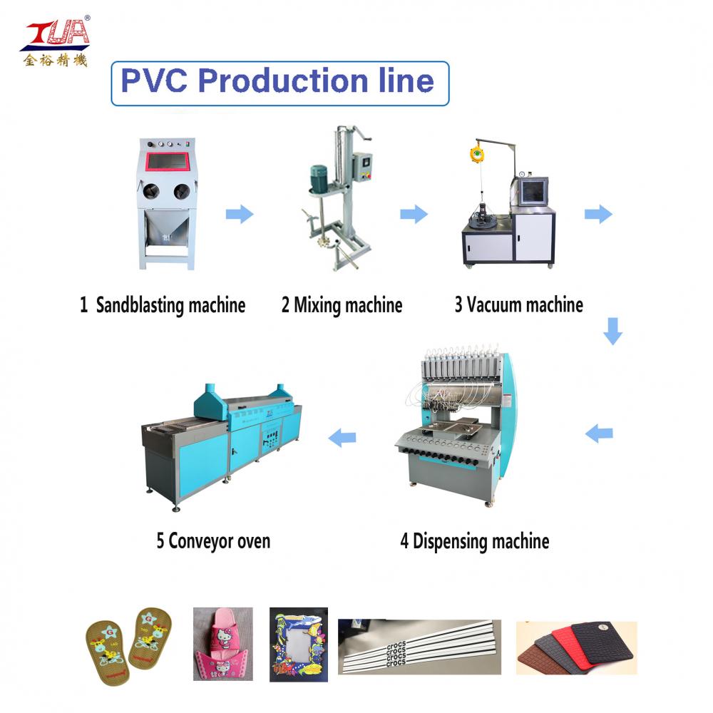 Automatisk myk PVC gummipatchovn