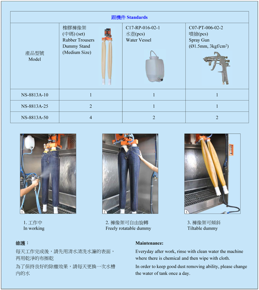 Ns 8813a 10 Ns 8813a 25 Ns 8813a 50 V2