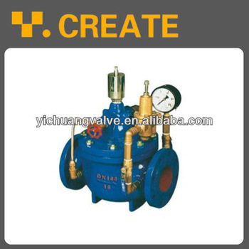 water flow rate control valve