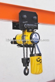 garage door hoist small hoist lifting