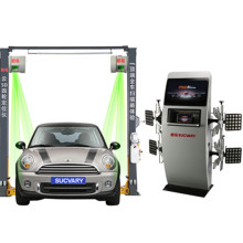 High Pixels Wheel Alignment