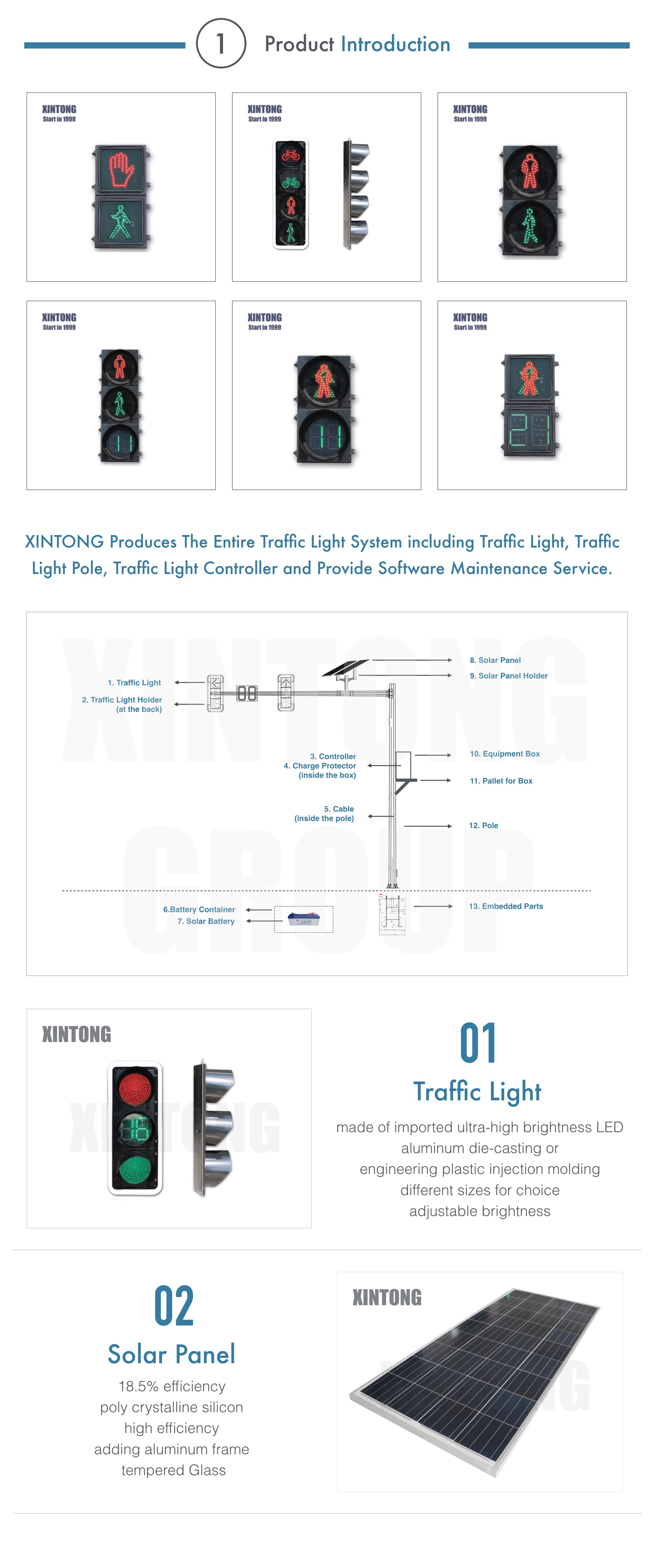 XINTONG 200mm 300mm led pedestrian traffic signal light