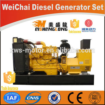 Diesel engine silent generator set genset CE ISO approved factory direct supply ultra silent generator