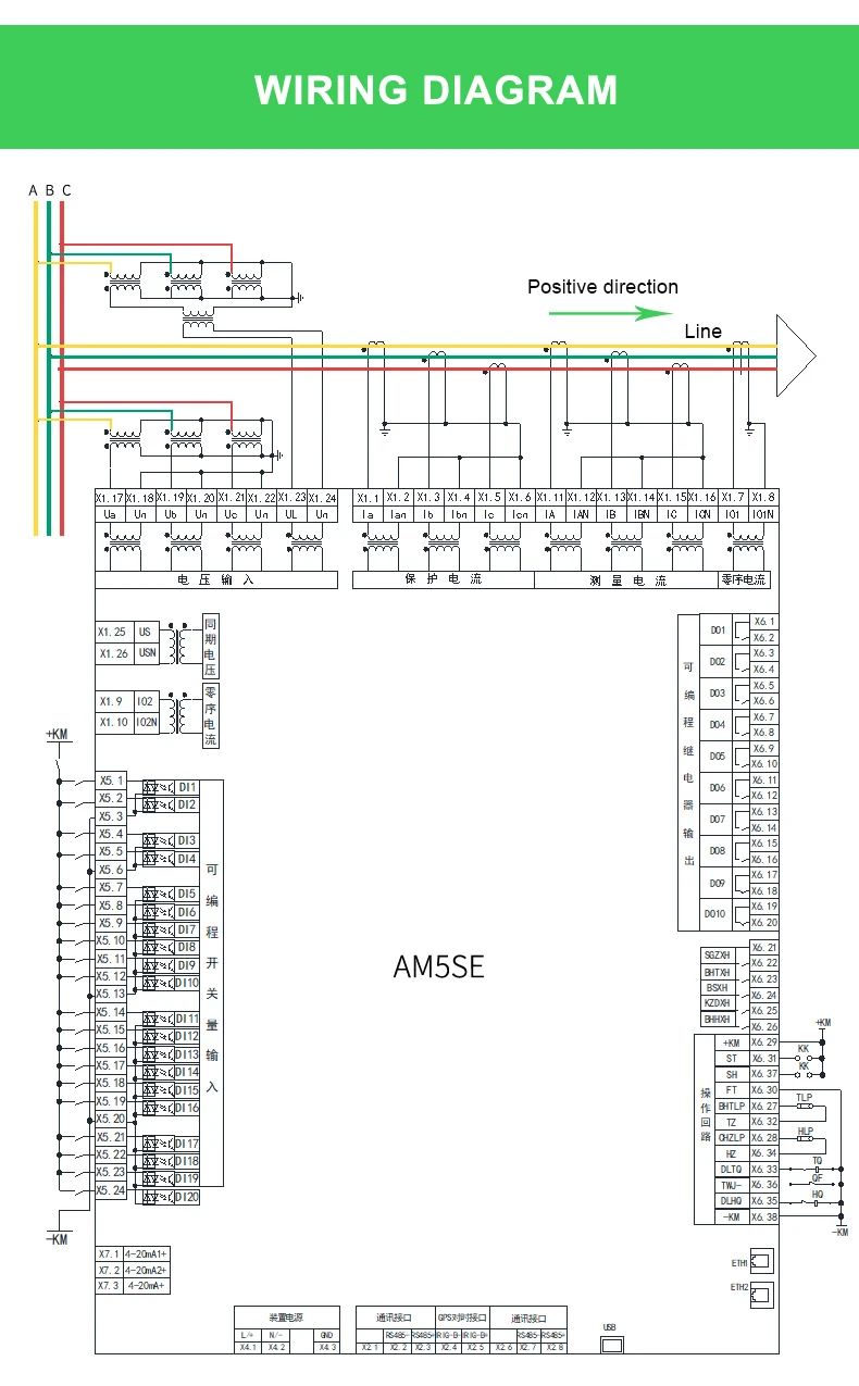 1-5A zero sequence current