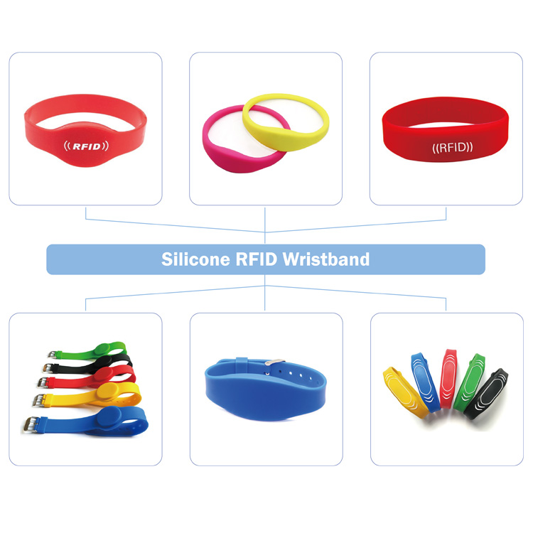 One Time Use QR Code 13.56MHz NFC RFID Tracking Wristbands RFID Fabric Wristband Watch