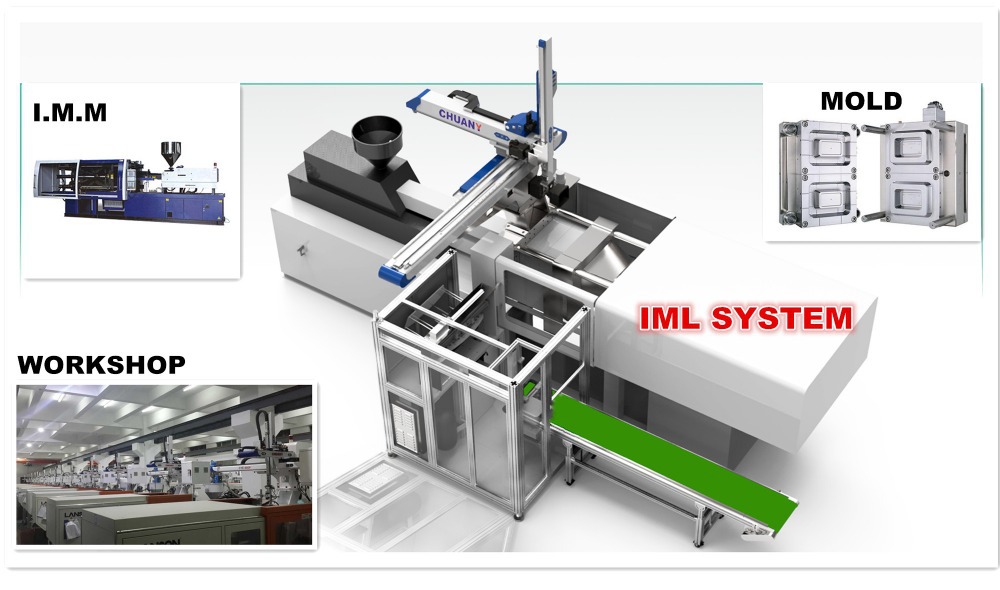 China Foshan Industrial Automatic 6 Axis Robot Arm In Mold Labeling Machine Injection,In Mold Labeling System