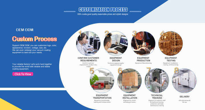 Gold Plating Machine Gold Plating Machine