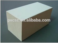 Honeycomb Monolith Ceramic manufacture