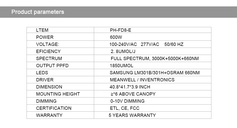 high power led grow light