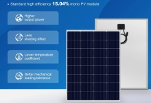 Customized Solar Panels 150W Mono Solar Panel