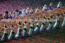 EL car wire,EL WIRE,EL cable,EL light,EL glasses