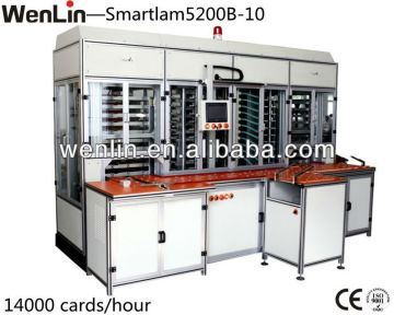 WENLIN Automatic pvc card laminating machine