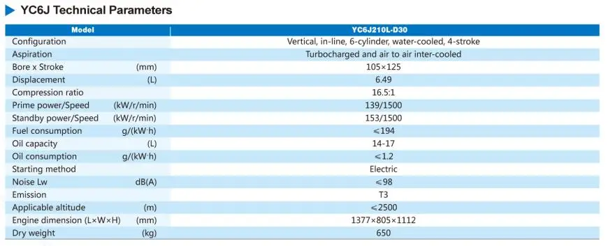 Yuchai Diesel Engine Yc6j210L-D30 for Generating Set