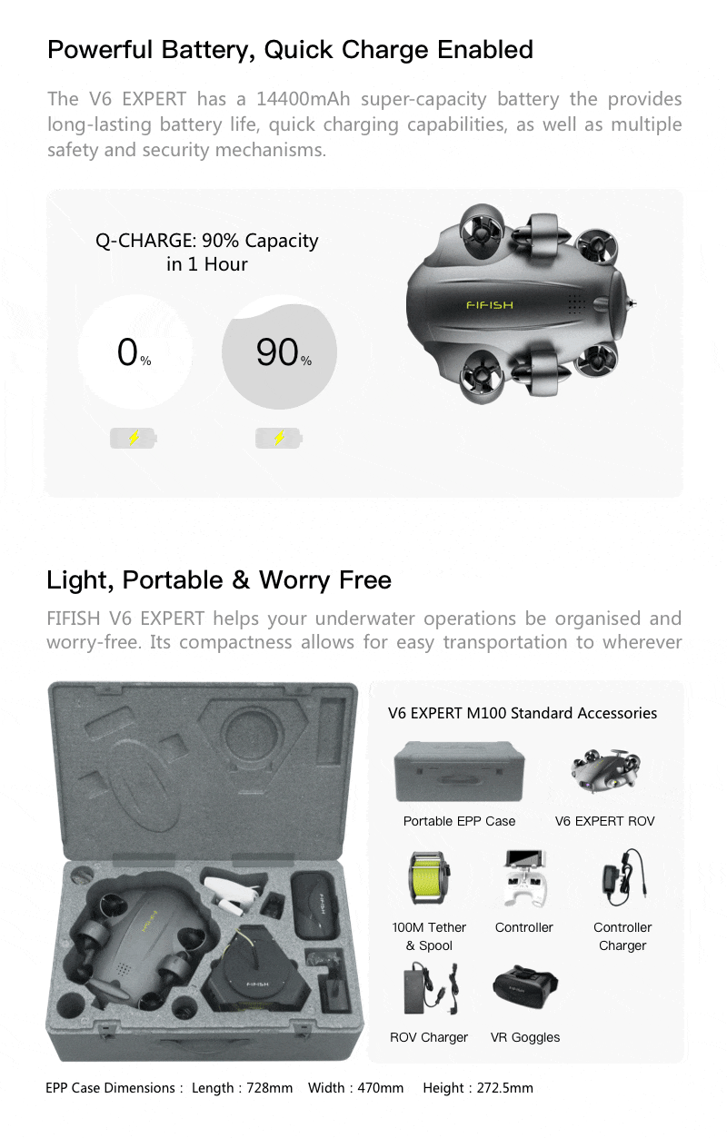 FIFISH V6 EXPERT Multi-functional Underwater Productivity Tool With 4K UHD Camera