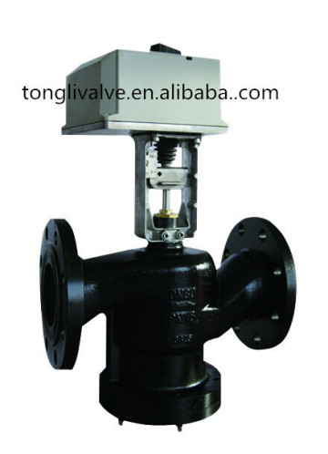 electric valve solenoid control valve