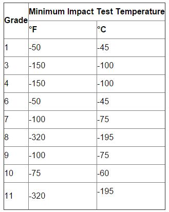 seamless steel tube