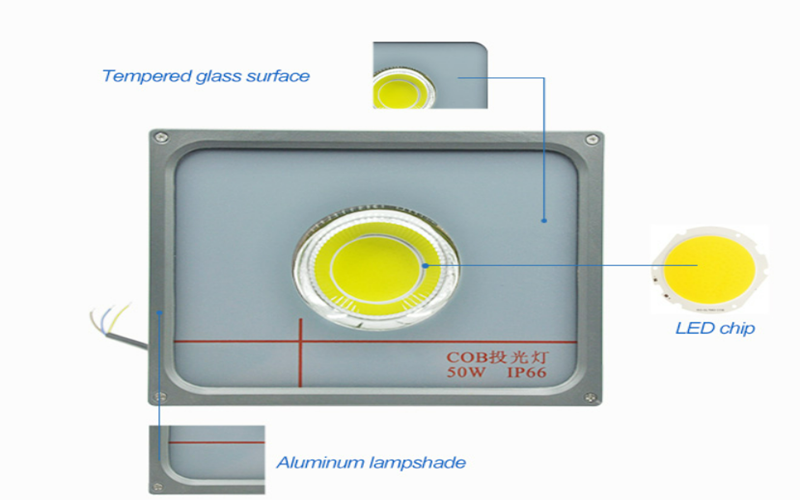 Round flood light7