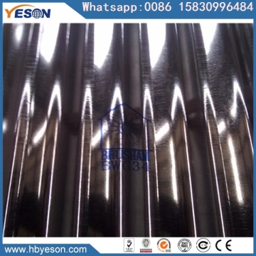 Galvanized Sheet Metal Price